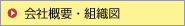 会社概要(+組織図)